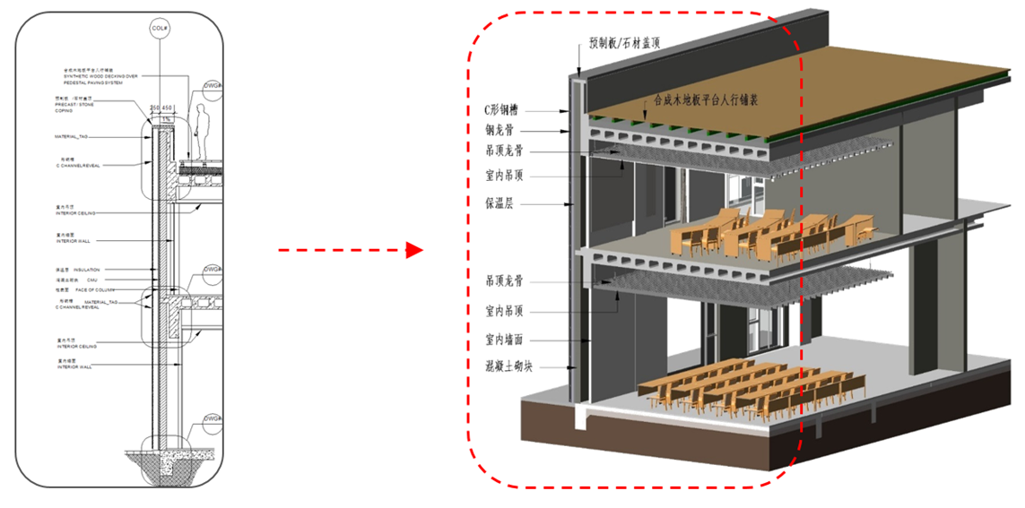 3、傳統二維圖紙  VS  BIM三維模型.png